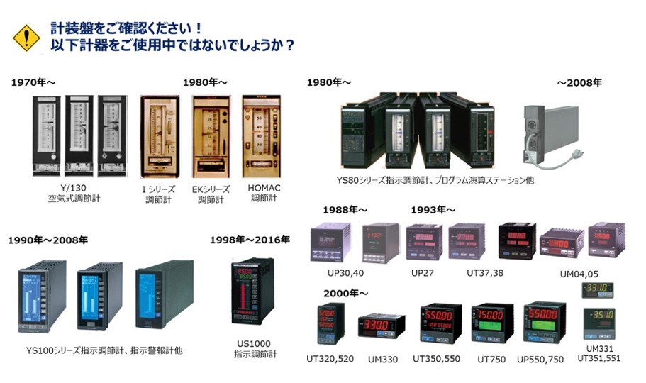 旧パネル計器・ラック計器，信号変換器リプレース